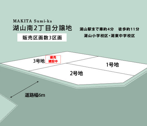 区画表すライダー